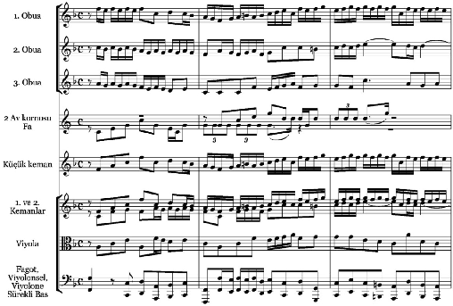 53 üçüncü bölümü de 1713 yılında, Weissenfels dükü Christian ın doğum günü için yazılmış olan BWV 207 no lu kantatın giriş bölümü olarak kullanılmıştır.