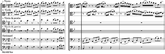 61 Şekil 13. Brandenburg Konçertosu no.6 BWV 1051, 3. bölüm giriş ve 1. episode 4.1.2. Keman Konçertoları Bugün keman konçertosu diye bilinen tür, 18.