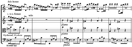 65 Şekil 19. Vivaldi, Keman Konçertosu Op.3 no.6, 1. bölüm 3.