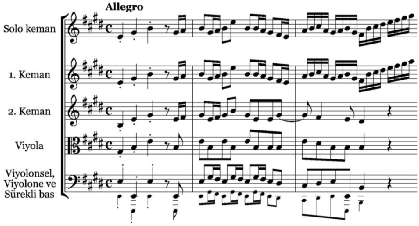 67 Şekil 22. Keman Konçertosu BWV 1042, 1.