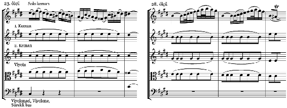 69 Şekil 26. Keman Konçertosu BWV 1042, 2. bölüm, ritornello bas teması İlk altı ölçüde, bölümün ağıtsal havası tümüyle kendini gösterir.