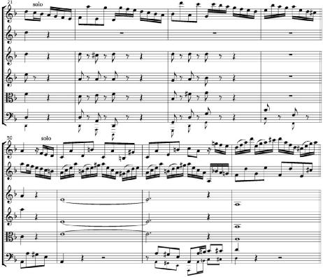 71 Şekil 30. İkili Konçerto BWV 1043, 1. bölüm, giriş Solo çalgılar ikinci konuyu bir kanon havasında sırayla sergiler.