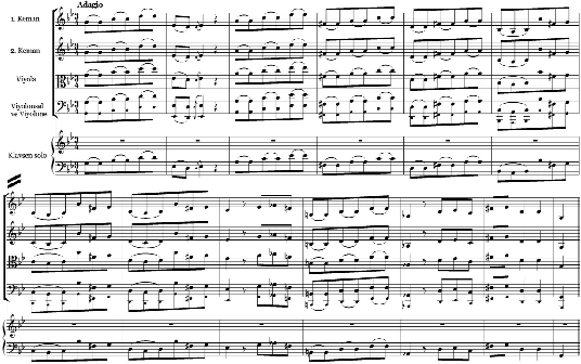 77 Şekil 38. Klavsen konçertosu BWV 1052, 2.
