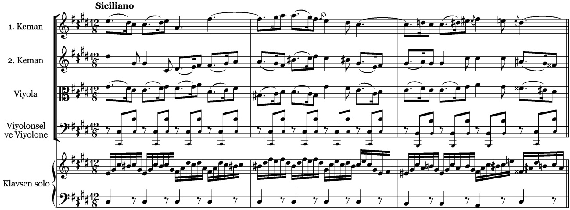 80 formdadır ve ara kısım da kendi içinde bir üç kısımdan oluşur. Baştaki orkestra girişi sonda da tekrarlanır. Şekil 42. Klavsen konçertosu BWV 1053, 2.
