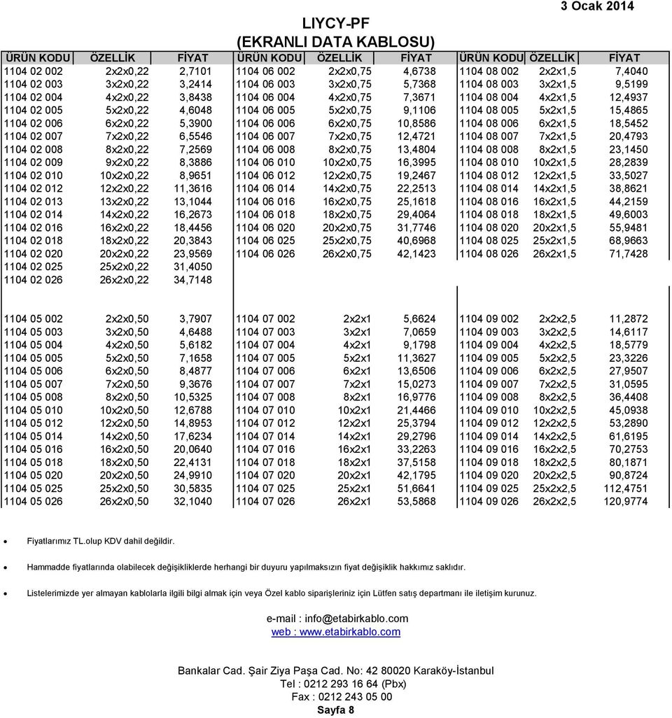 6x2x0,22 5,3900 1104 06 006 6x2x0,75 10,8586 1104 08 006 6x2x1,5 18,5452 1104 02 007 7x2x0,22 6,5546 1104 06 007 7x2x0,75 12,4721 1104 08 007 7x2x1,5 20,4793 1104 02 008 8x2x0,22 7,2569 1104 06 008