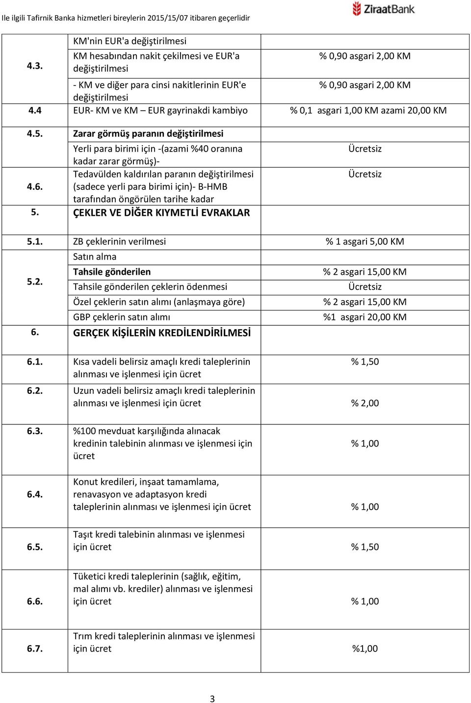 Zarar görmüş paranın değiştirilmesi Yerli para birimi için -(azami %40 oranına kadar zarar görmüş)- Tedavülden kaldırılan paranın değiştirilmesi 4.6.