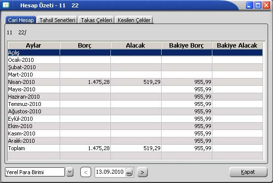 Banka Hesap Özeti F9-sağ fare düğmesi menüsünde yer Hesap Özeti seçeneği banka hesabının son borç, alacak ve bakiye toplamlarını gösterir Hesap özeti penceresi tablo biçimindedir.