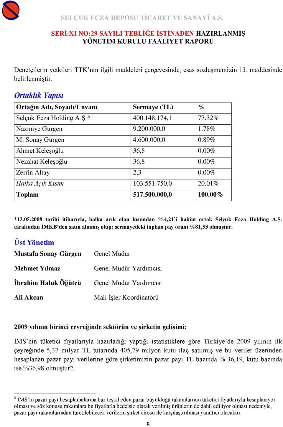 01% Toplam 517.500.000,0 100.00% *13.05.2008 tarihi itibarıyla, halka açık olan kısımdan %4,21 i hakim ortak Selçuk Ecza Holding A.Ş.