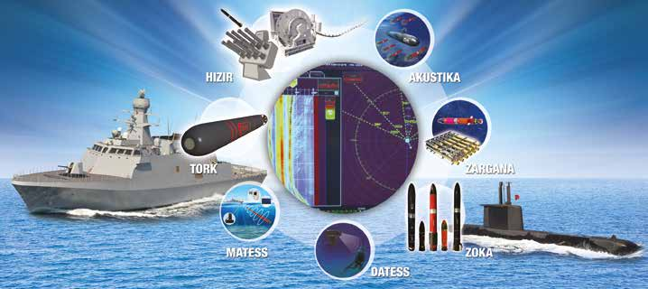 TORPİDO VE SUALTI AKUSTİK HARP SİSTEMLERİ Deniz Sistemleri HARD-KİLL TORPİDO SİSTEMLERİ (TORK) 1. Patlayarak tehdit torpidoyu imha etme ya da etkisiz hale getirme 2. Özgün ve modüler tasarım 3.