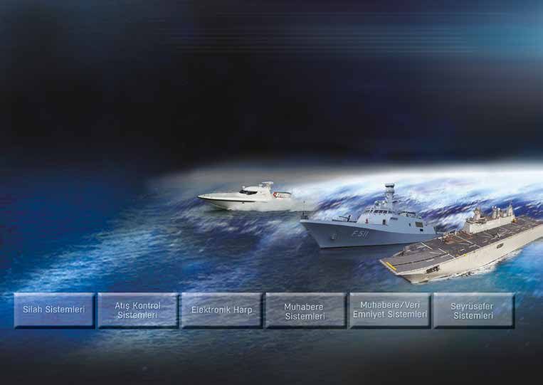 SAVAŞ SİSTEMİ ÇÖZÜMÜ Entegre Savaş Sistemi Savaş Sistemi Çözümü, göreve özel sensör ve silah alt sistemlerinin gemiler ve gemilerde yer alan diğer sistemler ile kullanıcı isterleri ve gemi inşa