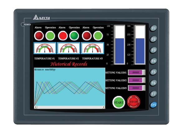 Ethernet Çözümü Modbus TCP/IP, Ethernet