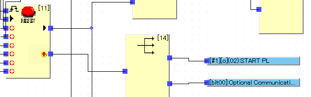 Şekil 6: İnput izlenimi için ayarlar G9SP güvenlik kontrolcüsünün yanında yer alan ek ünitenin output larını izlemek için yapılması gereken şey benzerdir. Çıkış, Routing fonk. Bloğu ile Optional comm.