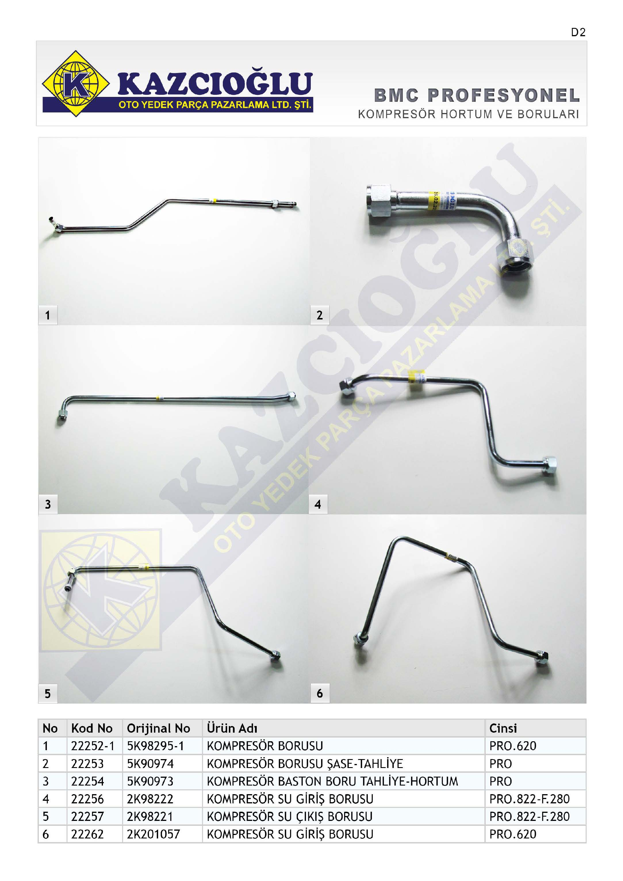 02 KOMPRESÖR HORTUM VE BORULARI 1 2 3 4 5 6 No Kod No Orijinal No Ürün Adı Cinsi 1 22252-1 5K98295-1 KOMPRESÖR BORUSU PR0.