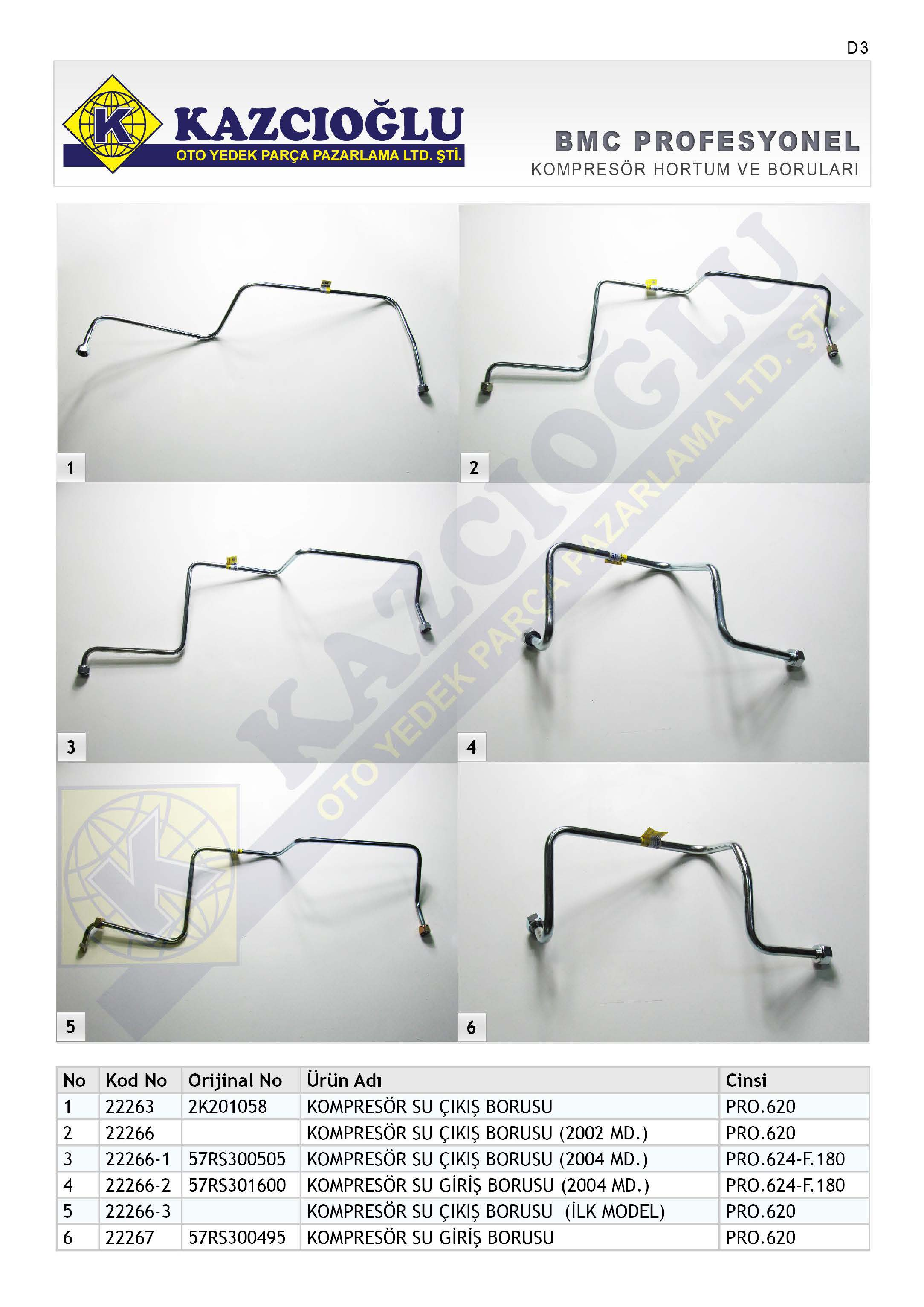 03 KOMPRESÖR HORTUM VE BORULARI 1 2 4 5 6 No Kod No Orijinal No Ürün Adı Cinsi 1 22263 2K201058 KOMPRESÖR SU ÇlKlŞ BORUSU PR0.620 2 22266 KOMPRESÖR SU ÇlKlŞ BORUSU (2002 MD.) PR0.