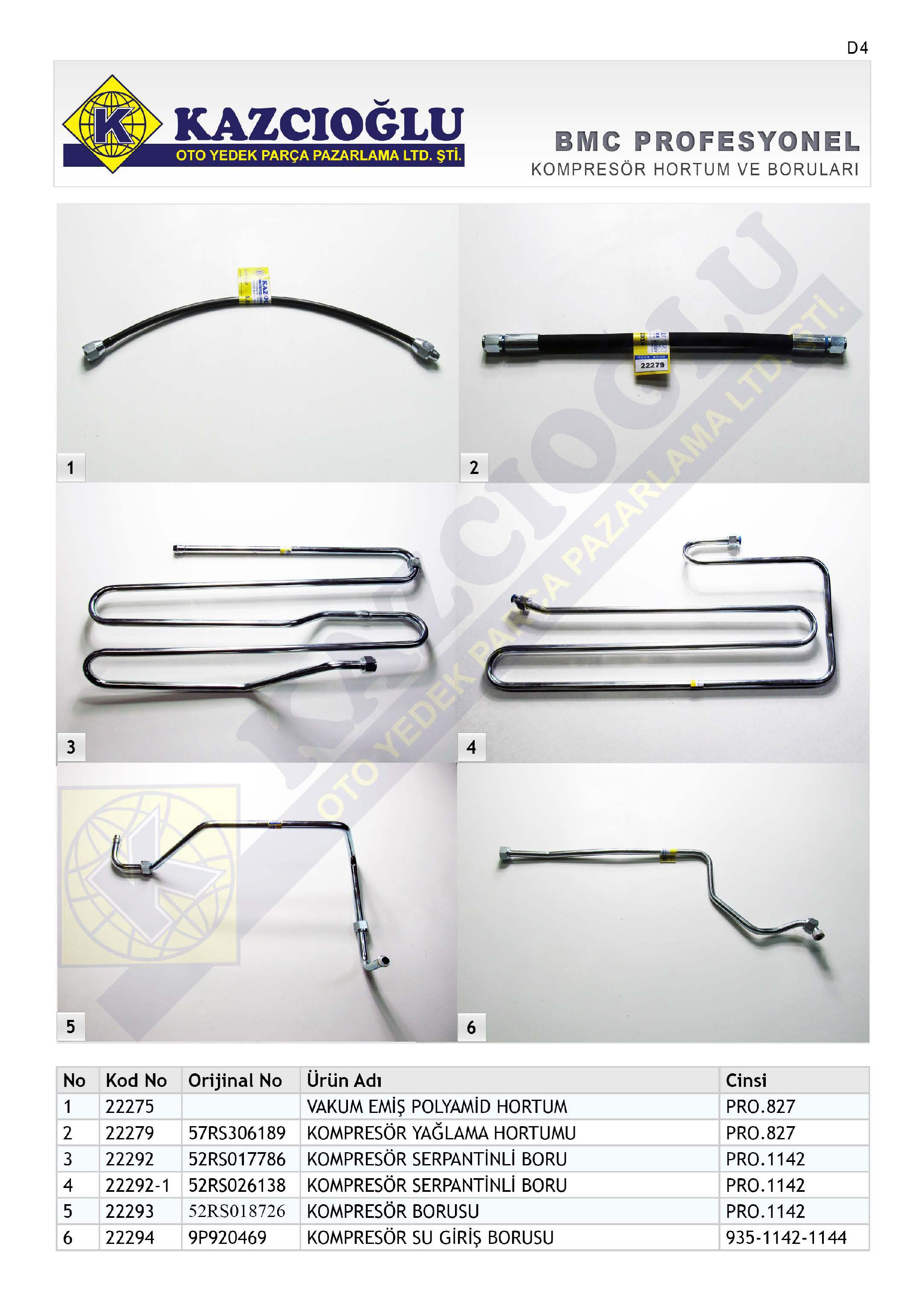 04 KOMPRESÖR HORTUM VE BORULARI - ~ - - -. "., 3 4 6 No Kod No Orijinal No Ürün Adı Cinsi 1 22275 VAKUM EMiŞ POLYAMiD HORTUM PR0.827 2 22279 57RS306189 KOMPRESÖR YAGLAMA HORTUMU PR0.