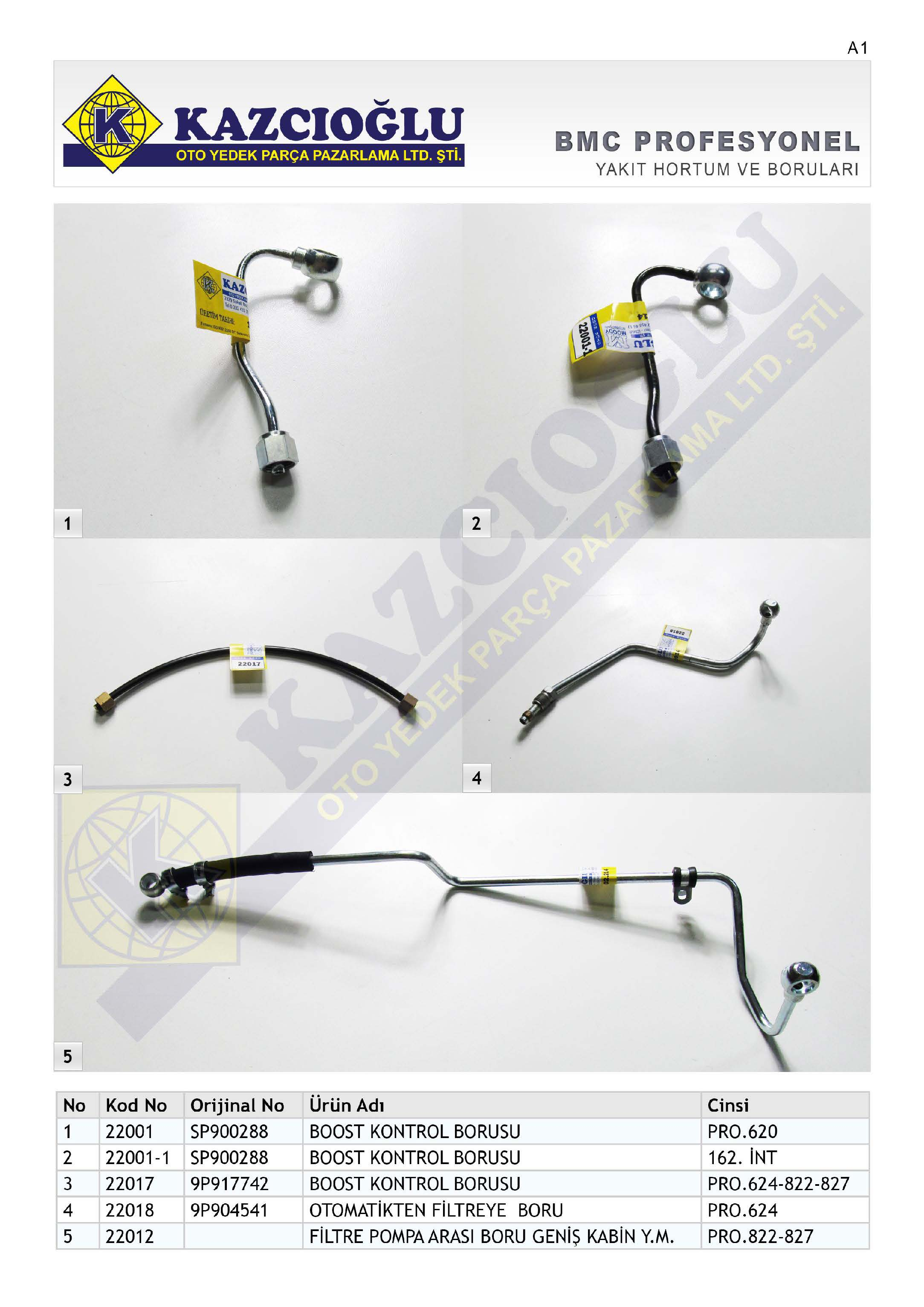 A1 YAKIT HORTUM VE BORULARI 1 2 3 4 ~ No Kod No Orijinal No Ürün Adı Cinsi 1 22001 SP900288 BOOST KONTROL BORUSU PR0.620 2 22001-1 SP900288 BOOST KONTROL BORUSU 162.