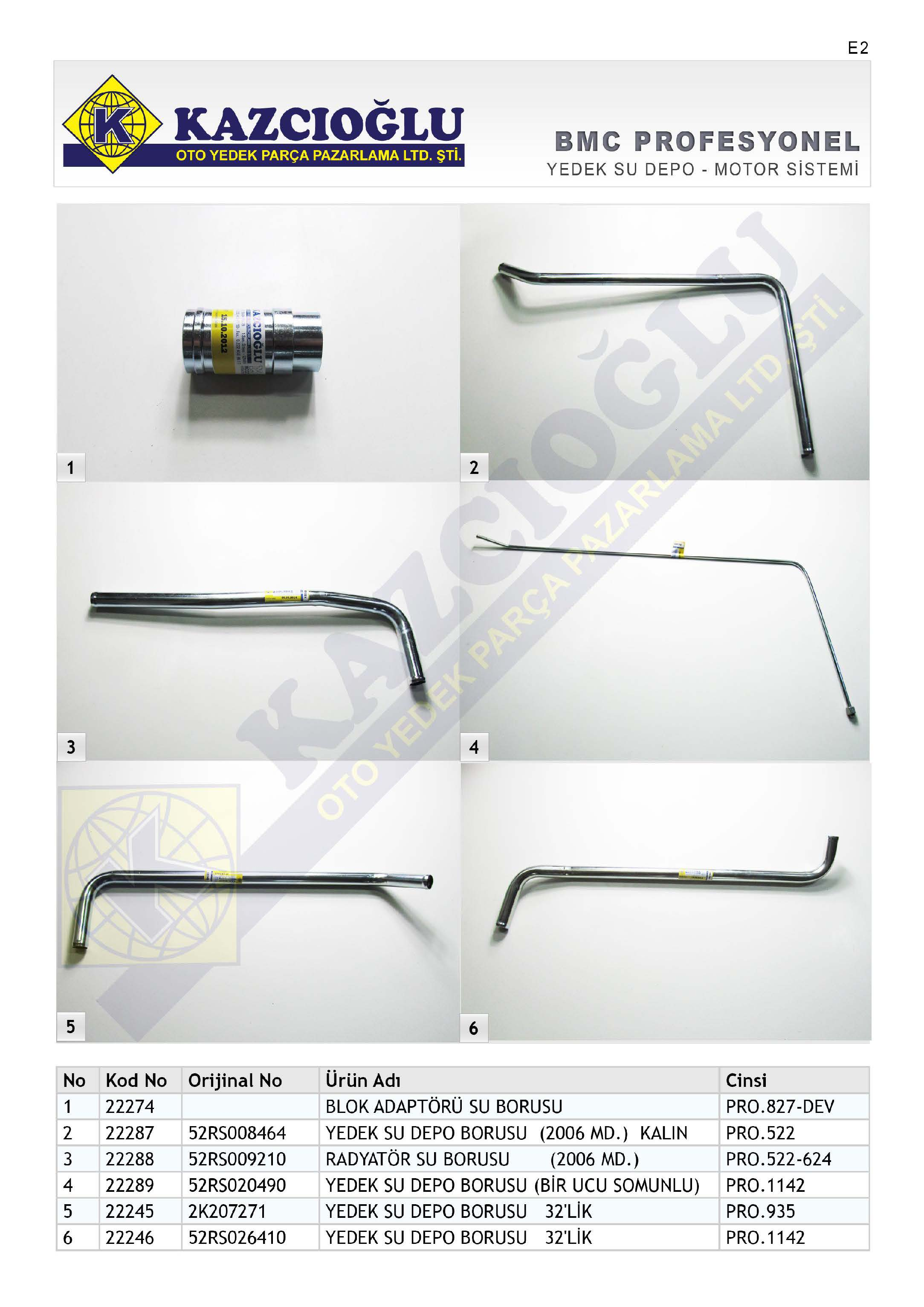 E2 YEDEK SU DEPO- MOTOR SiSTEMi 1 2 3 6 No Kod No Orijinal No Ürün Ad1 Cinsi 1 22274 BLOK ADAPTÖRÜ SU BORUSU PR0.827 -DEV 2 22287 52RS008464 YEDEK SU DEPO BORUSU (2006 MD.) KALlN PR0.