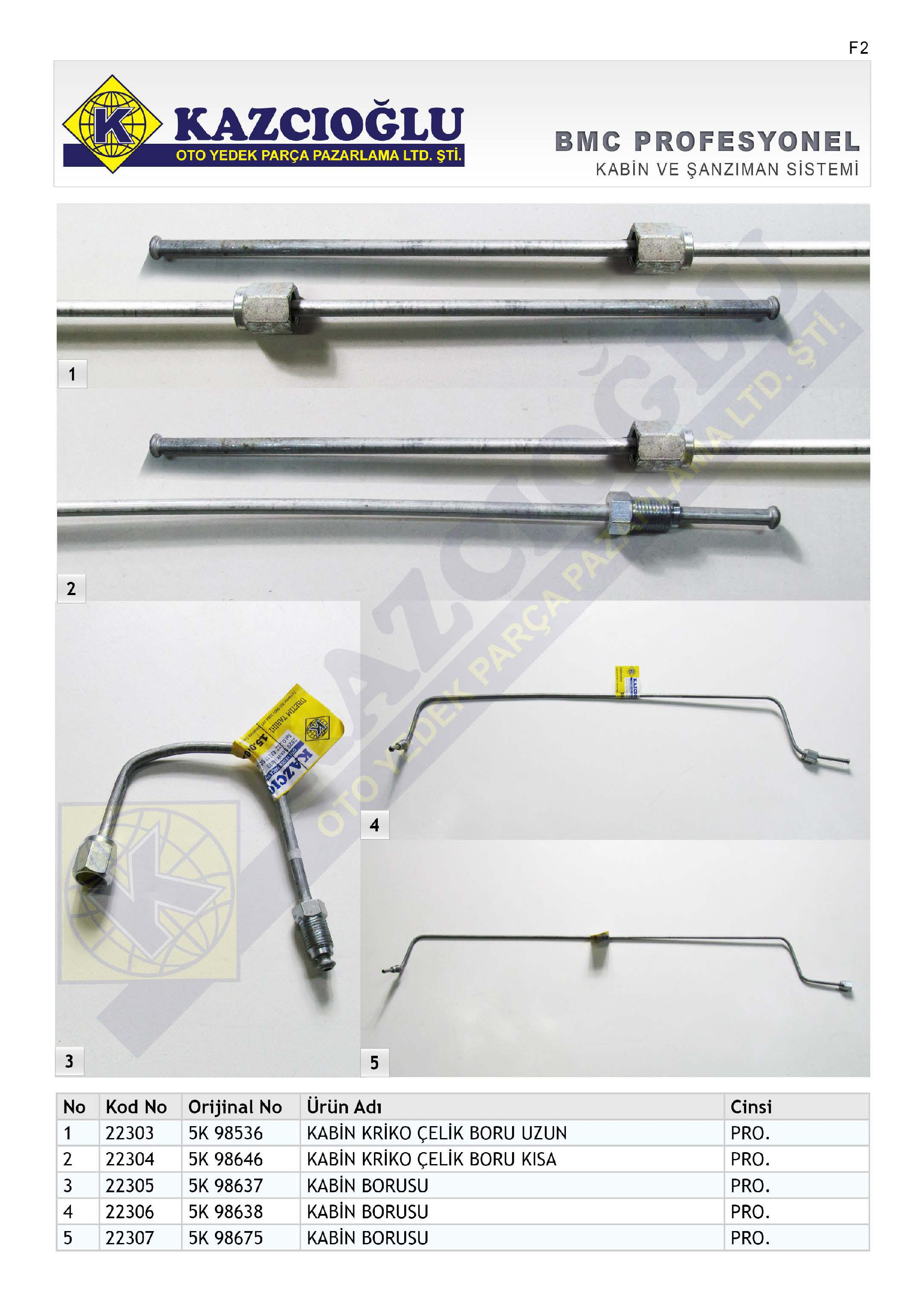 F2 KABiN VE ŞANZlMAN SiSTEMi l ı 4 3 s No Kod No Orijinal No Ürün Adı Cinsi 1 22303 5K 98536 KABiN KRiKO ÇELiK BORU UZUN PRO.