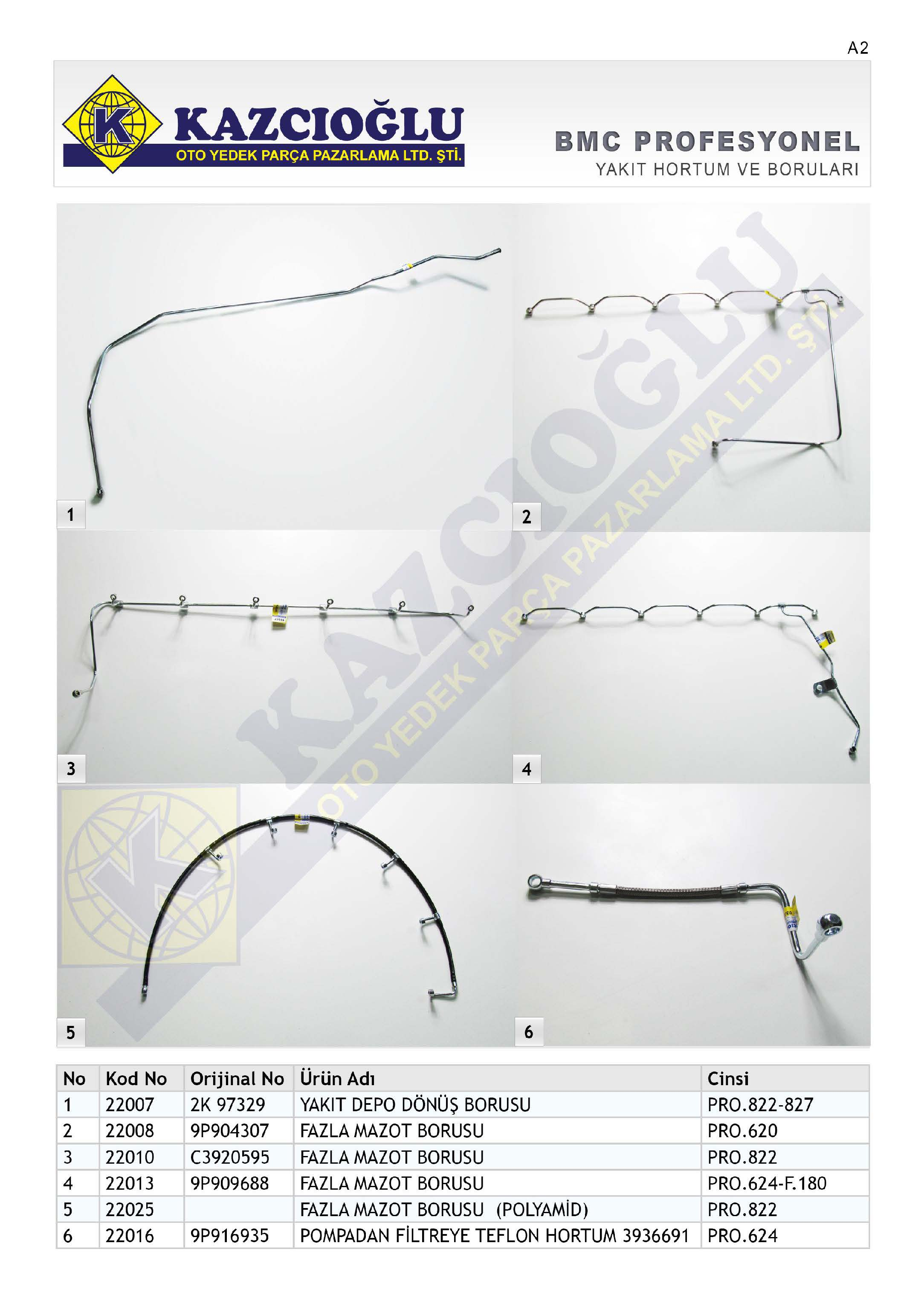 A2 YAKIT HORTUM VE BORULARI 1 2 4 5 6 No Kod No Orijinal No Ürün Ad1 Cinsi 1 22007 2K 97329 YAKIT DEPO DÖNÜŞ BORUSU PR0.822-827 _J 2 22008 9P904307 FAZLAMAZOT BORUSU PR0.