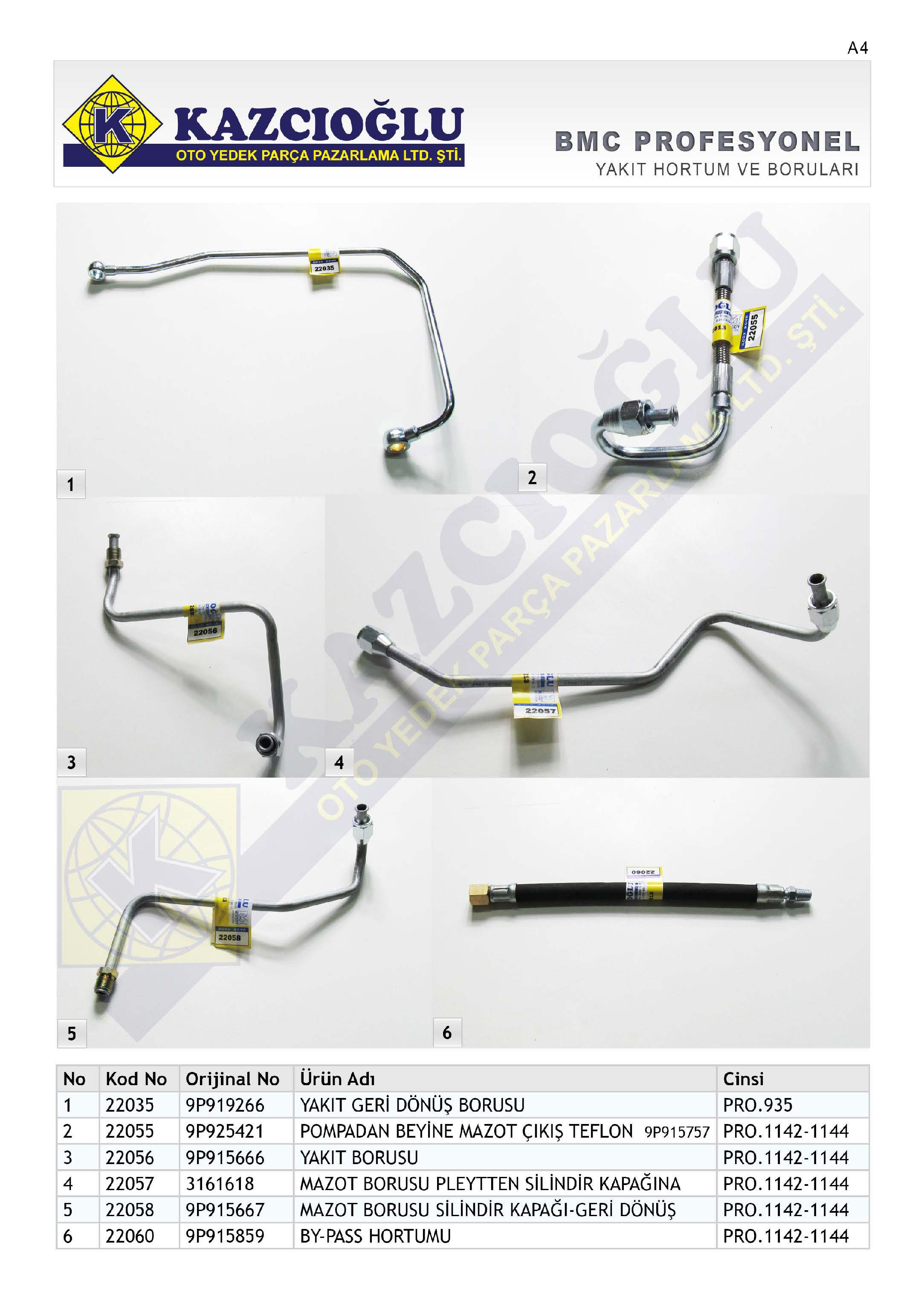 A4 YAKIT HORTUM VE BORULARI 2 ---. L o o~z r -, - s,------ı 5 6 No Kod No Orijinal No Ürün Ad1 Cinsi 1 22035 9P919266 YAKIT GERi DÖNÜŞ BORUSU PR0.