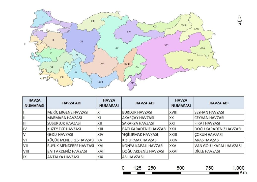 M. MURAT KÖLE TÜRKİYE NİN YENİLENEBİLİR SU POTANSİYELİ VE TEMEL KAVRAMLAR Türkiye nin Yenilenebilir Su Potansiyeli Devlet Su İşleri Genel Müdürlüğü tarafından yapılan havza bölümlemesinde Türkiye 26