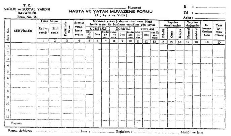 2) Form:52 Hastalık İstatistik Fişi Hasta tabelasından yararlanarak her bir hastalık için tutulan fişlerdir. Her bir hastalık için ayrı bir fiş tutulur.