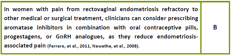 Aromataz İnhibitörleri - ESHRE 2013 Tüm kanıtlar rektovajinal endometriyozisli kadınlardan veya daha önceki cerrahi veya medikal tedavilere cevapsız