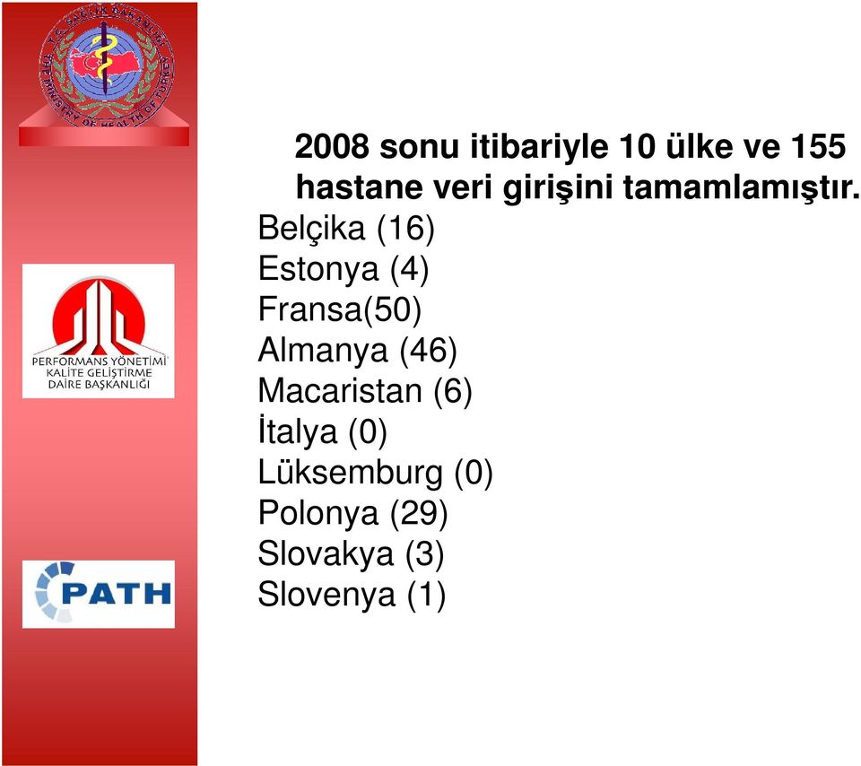 Belçika (16) Estonya (4) Fransa(50) Almanya (46)