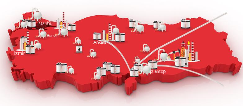 Sayılarla Türkiye Akaryakıt ve LPG Sektörü Petrol Piyasası 4 Rafineri 52 Dağıtıcı 102 Depolama Tesisi, 4,4 Milyon m3 Depolama Kapasitesi 12.