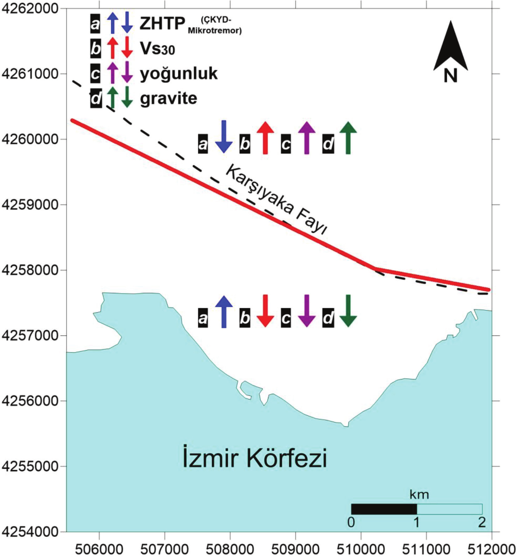 91 Şekil 8. Jeofizik yöntem sonuçlarının çalışma alanındaki değişimleri, kırmızı düz çizgi parametrelerin değişimine göre bölgeyi ikiye ayıran sınır. Figure 8.