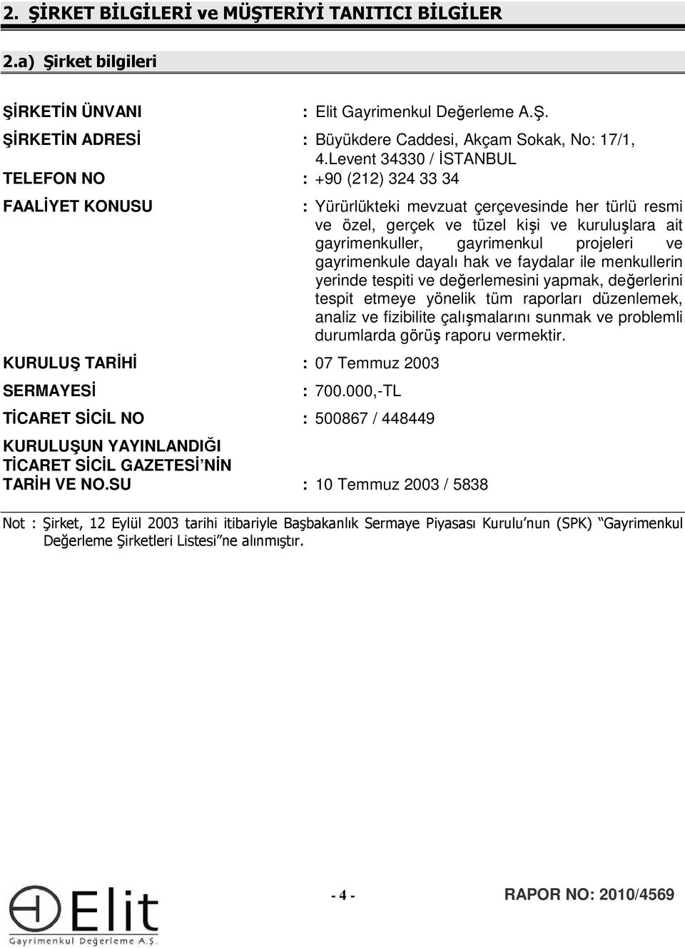 kuruluşlara ait gayrimenkuller, gayrimenkul projeleri ve gayrimenkule dayalı hak ve faydalar ile menkullerin yerinde tespiti ve değerlemesini yapmak, değerlerini tespit etmeye yönelik tüm raporları