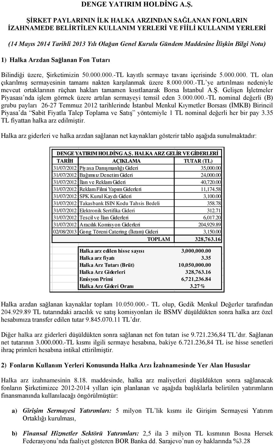 Bilgi Notu) 1) Halka Arzdan Sağlanan Fon Tutarı Bilindiği üzere, Şirketimizin 50.000.000.-TL kayıtlı sermaye tavanı içerisinde 5.000.000. TL olan çıkarılmış sermayesinin tamamı nakten karşılanmak üzere 8.