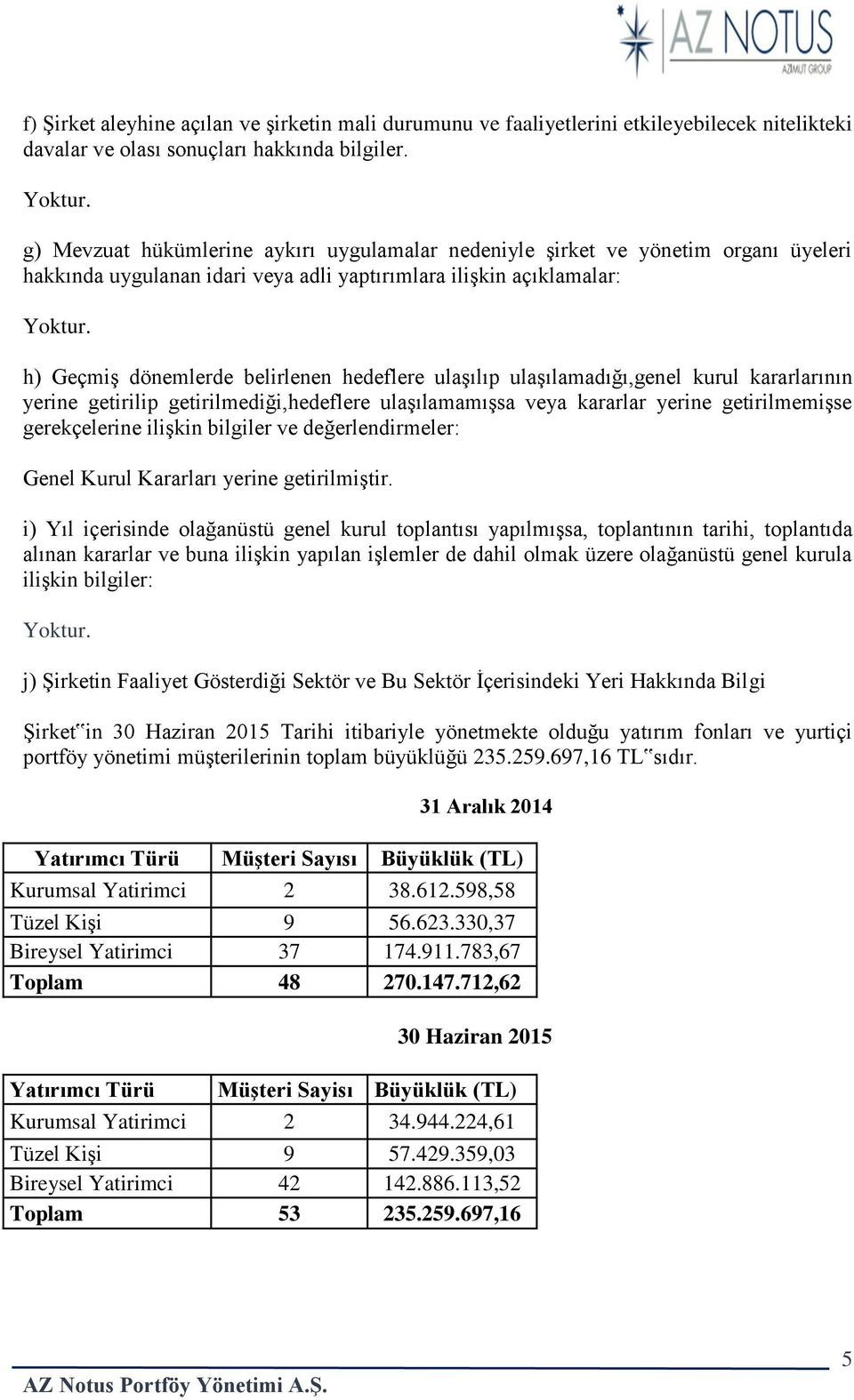 ulaşılıp ulaşılamadığı,genel kurul kararlarının yerine getirilip getirilmediği,hedeflere ulaşılamamışsa veya kararlar yerine getirilmemişse gerekçelerine ilişkin bilgiler ve değerlendirmeler: Genel