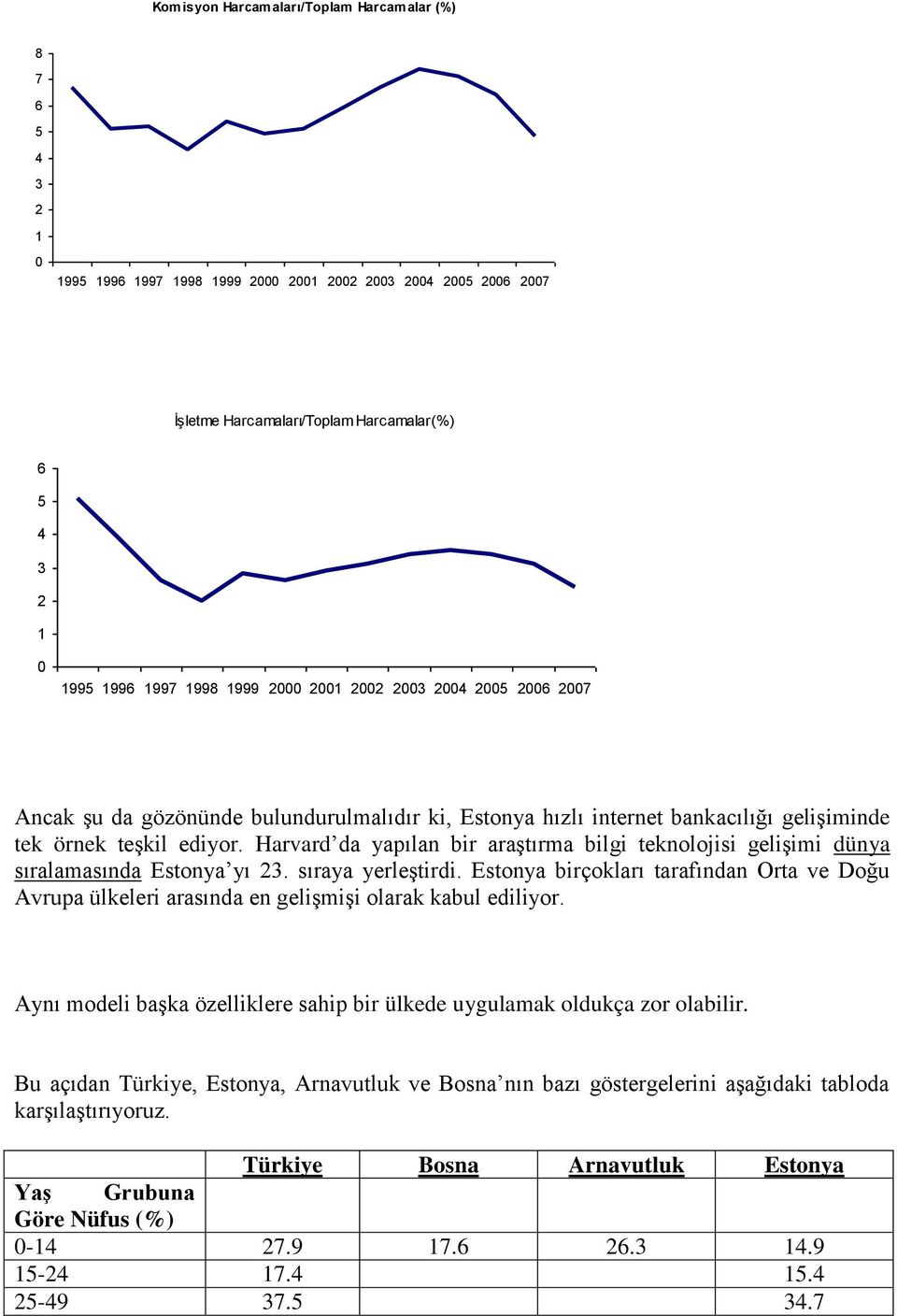 sıraya yerleģtirdi. Estonya birçokları tarafından Orta ve Doğu Avrupa ülkeleri arasında en geliģmiģi olarak kabul ediliyor.