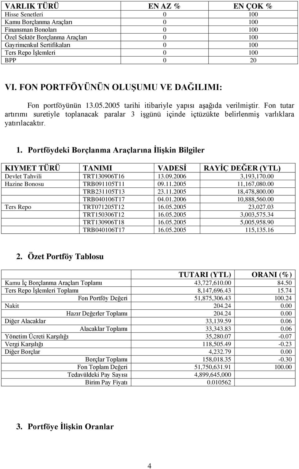 Fon tutar artırımı suretiyle toplanacak paralar 3 işgünü içinde içtüzükte belirlenmiş varlıklara yatırılacaktır. 1.