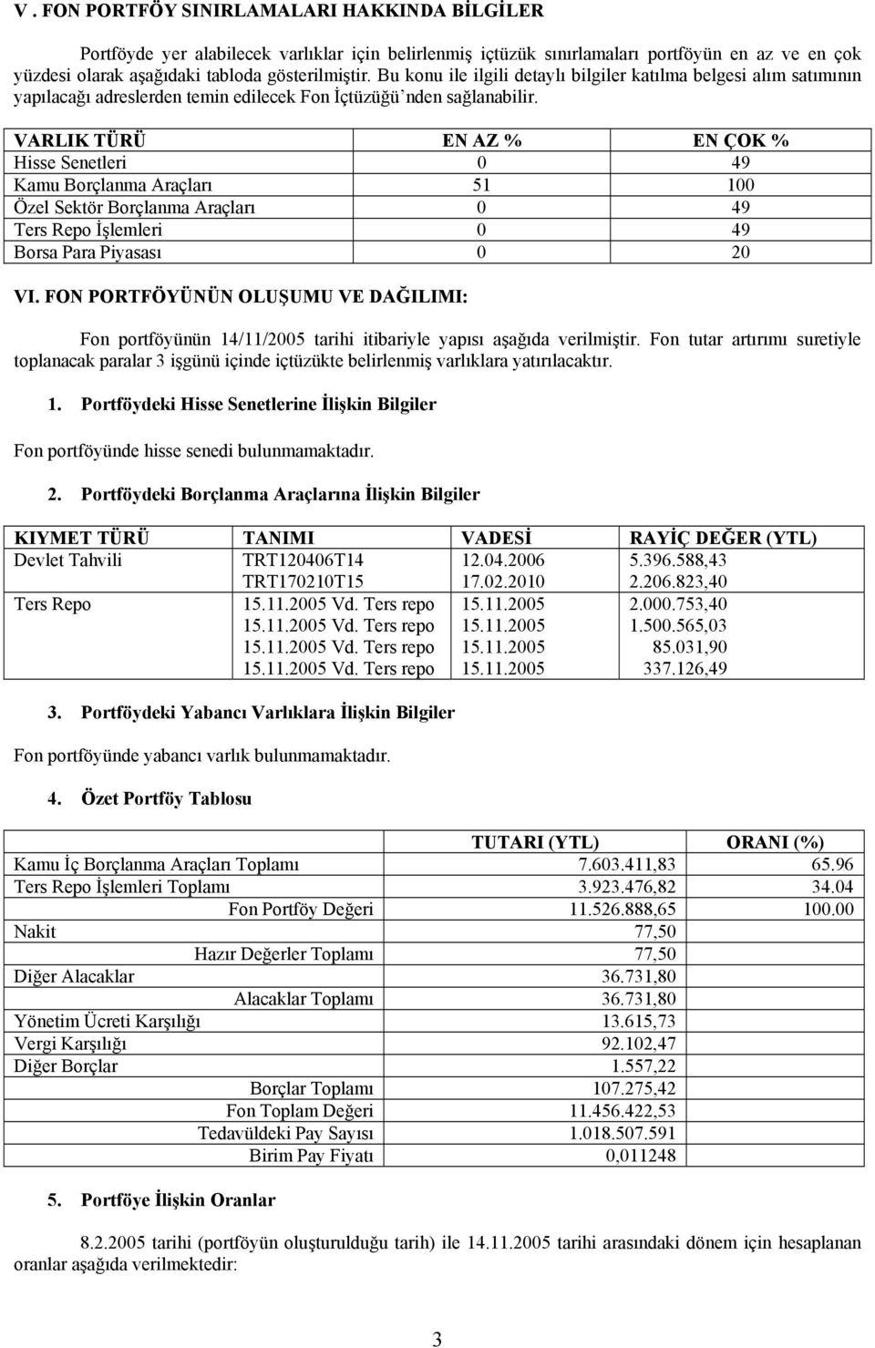 VARLIK TÜRÜ EN AZ % EN ÇOK % Hisse Senetleri 0 49 Kamu Borçlanma Araçları 51 100 Özel Sektör Borçlanma Araçları 0 49 Ters Repo İşlemleri 0 49 Borsa Para Piyasası 0 20 VI.