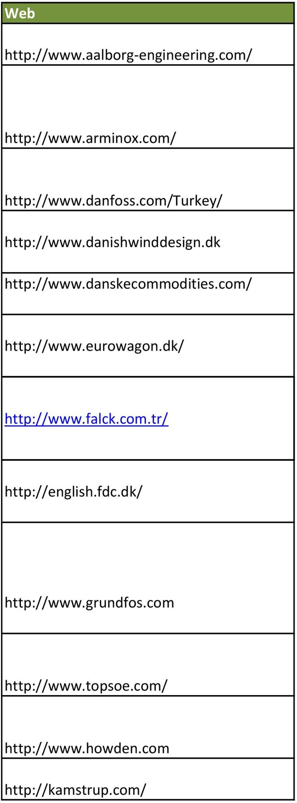 com/ http://www.eurowagon.dk/ http://www.falck.com.tr/ http://english.fdc.