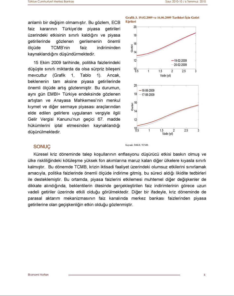 düşündürmektedir. Grafik 3. 19.02.2009 ve 16.06.