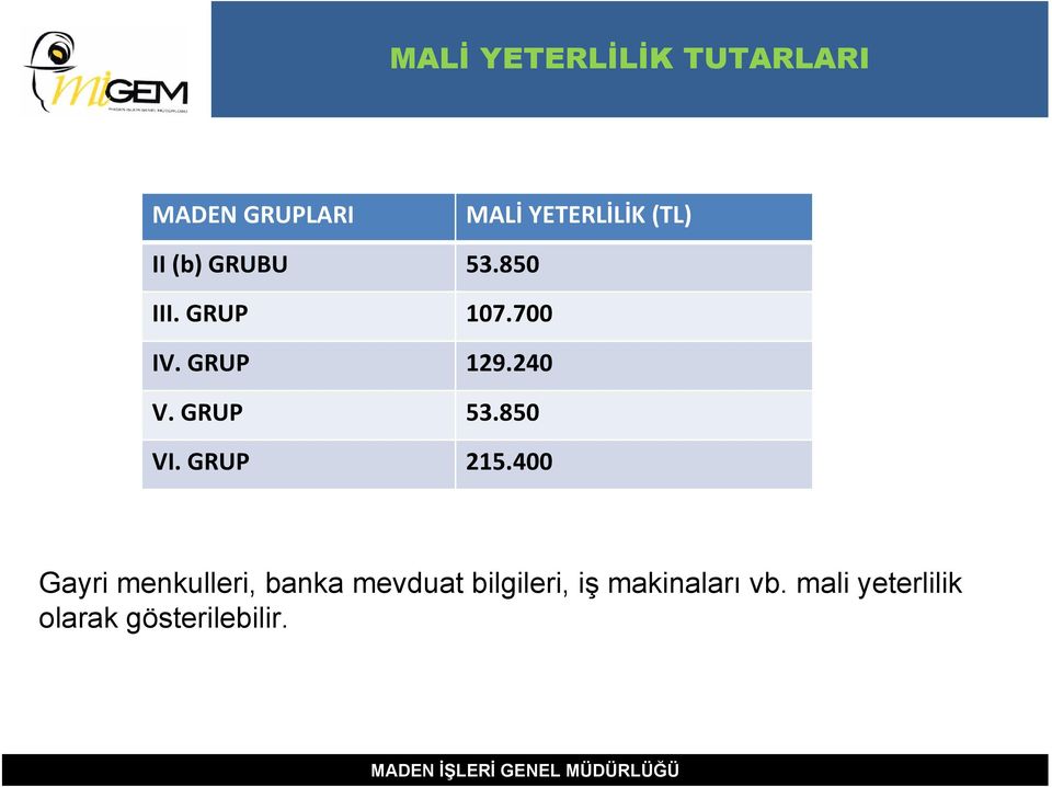 GRUP 53.850 VI. GRUP 215.