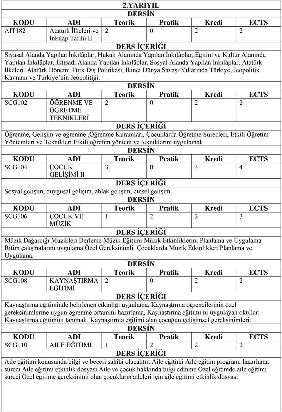 SCG102 ÖĞRENME VE ÖĞRETME TEKNİKLERİ Öğrenme, Gelişim ve öğrenme,öğrenme Kuramları, Çocuklarda Öğretme Süreçleri, Etkili Öğretim Yöntemleri ve Teknikleri Etkili öğretim yöntem ve tekniklerini