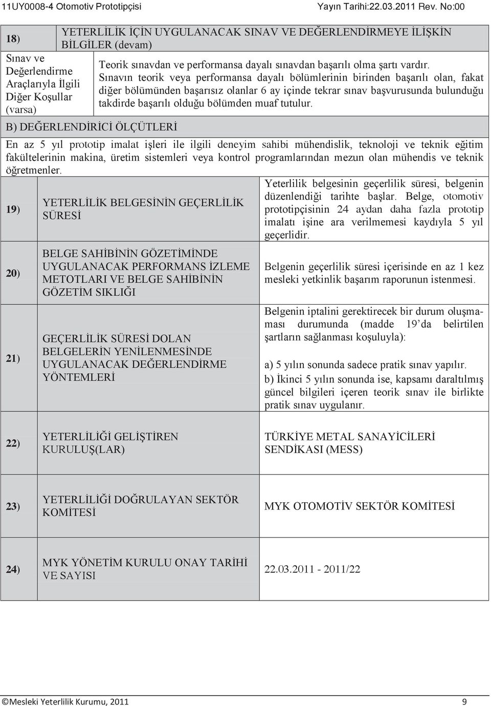 Sınavın teorik veya performansa dayalı bölümlerinin birinden başarılı olan, fakat diğer bölümünden başarısız olanlar 6 ay içinde tekrar sınav başvurusunda bulunduğu takdirde başarılı olduğu bölümden