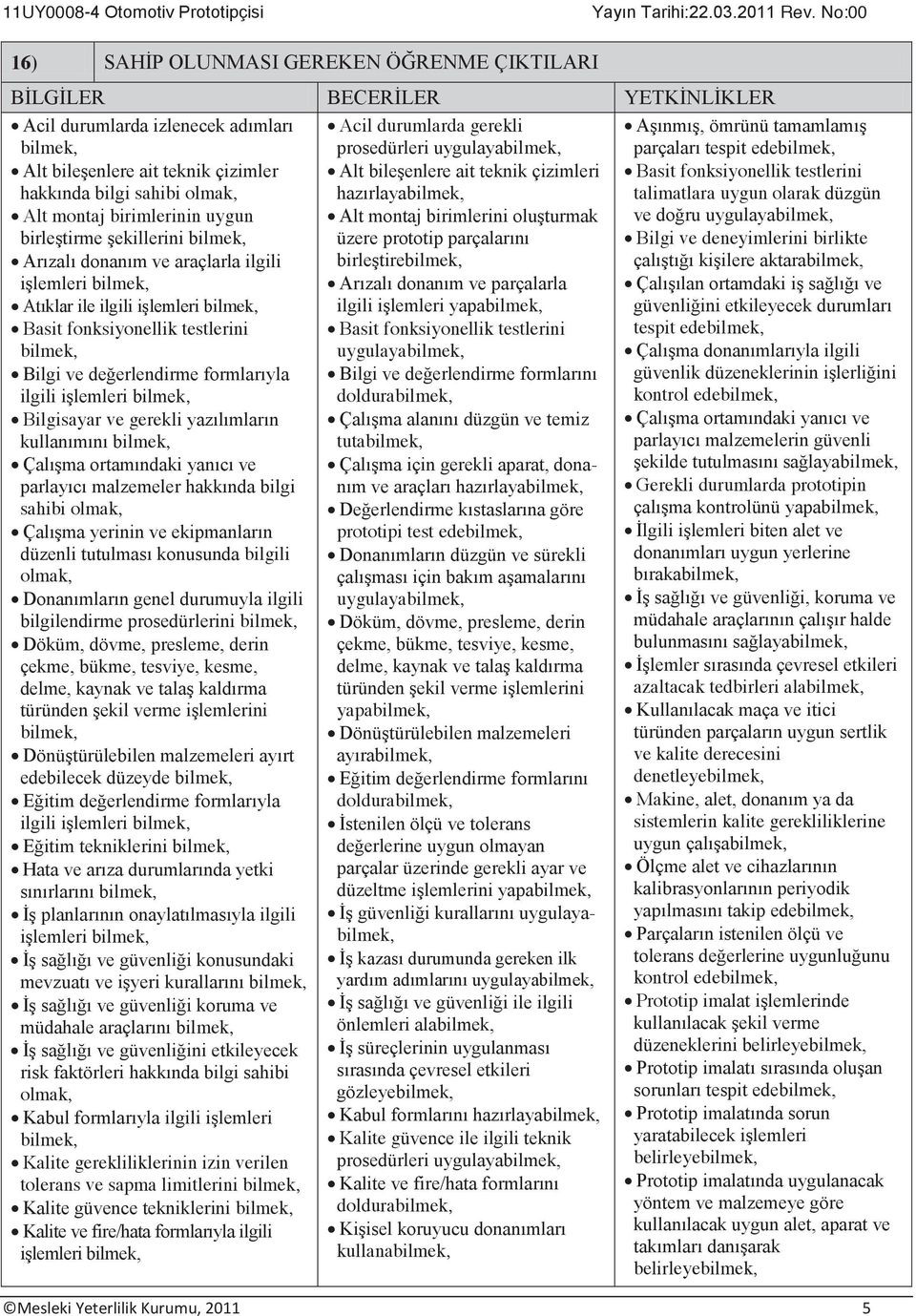 yazılımların kullanımını Çalışma ortamındaki yanıcı ve parlayıcı malzemeler Çalışma yerinin ve ekipmanların düzenli tutulması konusunda bilgili Donanımların genel durumuyla ilgili bilgilendirme