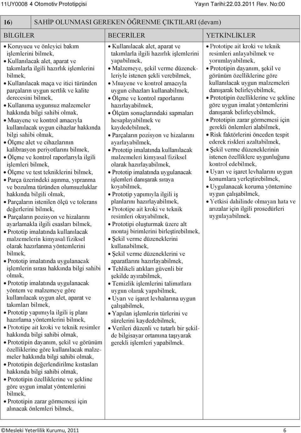 hakkında bilgi Ölçme alet ve cihazlarının kalibrasyon periyotlarını Ölçme ve kontrol raporlarıyla ilgili işlemleri Ölçme ve test tekniklerini Parça üzerindeki aşınma, yıpranma ve bozulma türünden