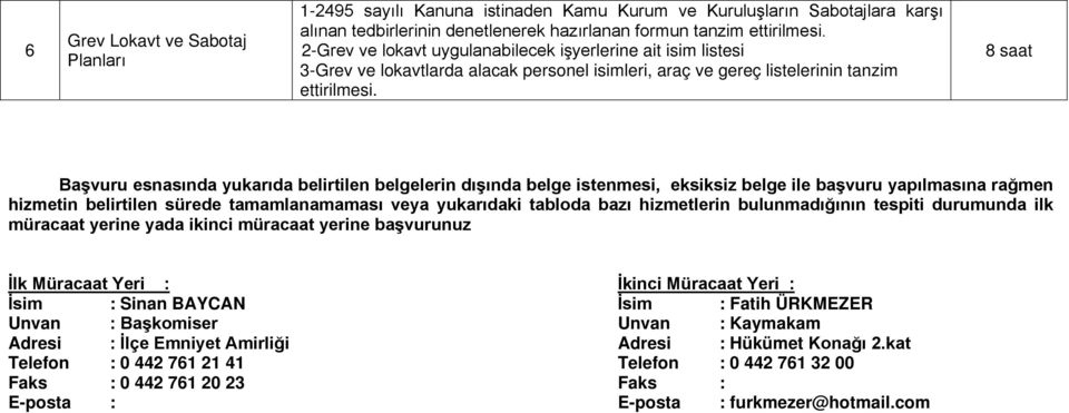 8 saat Başvuru esnasında yukarıda belirtilen belgelerin dışında belge istenmesi, eksiksiz belge ile başvuru yapılmasına rağmen hizmetin belirtilen sürede tamamlanamaması veya yukarıdaki tabloda bazı