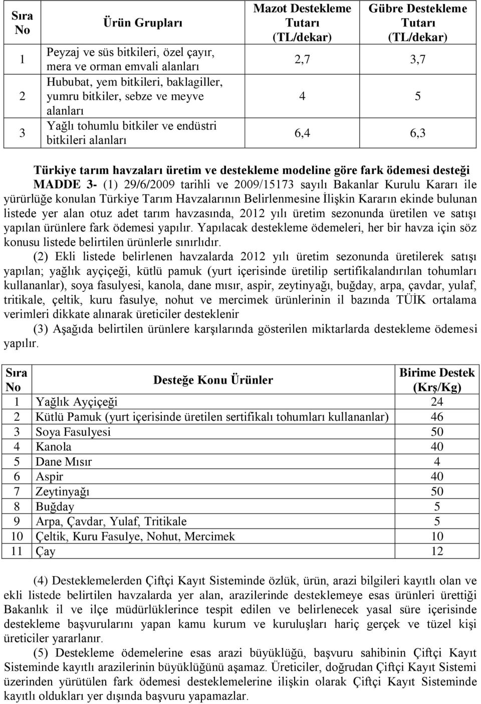 MADDE 3- (1) 29/6/2009 tarihli ve 2009/15173 sayılı Bakanlar Kurulu Kararı ile yürürlüğe konulan Türkiye Tarım Havzalarının Belirlenmesine ĠliĢkin Kararın ekinde bulunan listede yer alan otuz adet