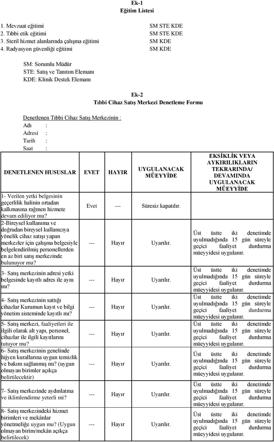 Adı : Adresi : Tarih : Saat : DENETLENEN HUSUSLAR EVET HAYIR 1- Verilen yetki belgesinin geçerlilik halinin ortadan kalkmasına rağmen hizmete devam ediliyor mu?