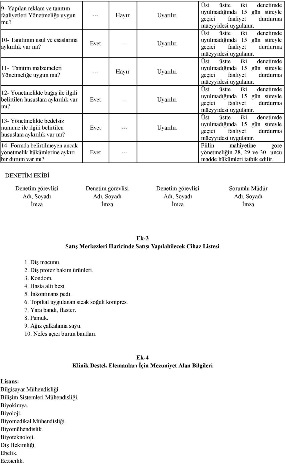 14- Formda belirtilmeyen ancak yönetmelik hükümlerine aykırı bir durum var mı? Evet --- Uyarılır. Evet --- Uyarılır. Evet --- Uyarılır. Evet --- Fiilin mahiyetine göre yönetmeliğin 28, 29 ve 30 uncu madde hükümleri tatbik edilir.