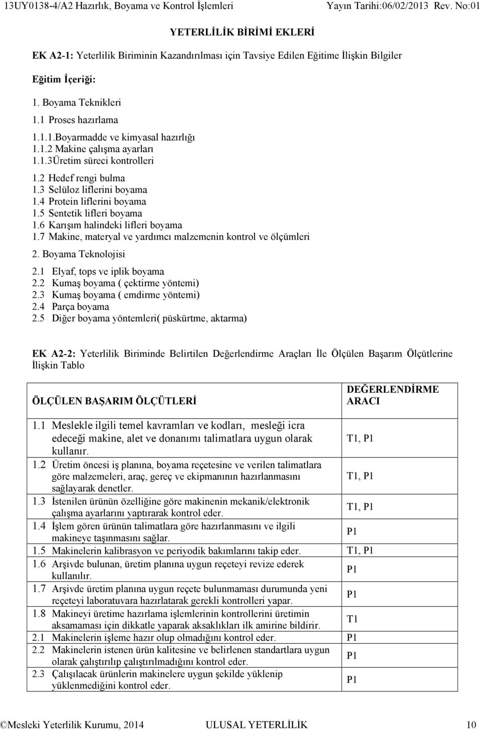 4 Protein liflerini boyama 1.5 Sentetik lifleri boyama 1.6 Karışım halindeki lifleri boyama 1.7 Makine, materyal ve yardımcı malzemenin kontrol ve ölçümleri 2. Boyama Teknolojisi 2.