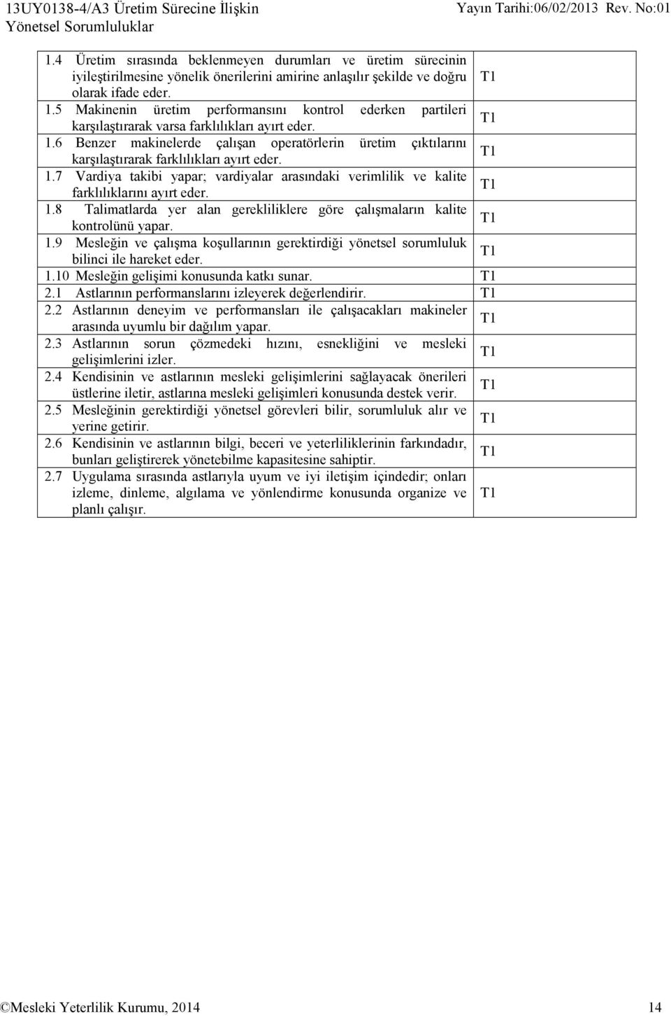 5 Makinenin üretim performansını kontrol ederken partileri karşılaştırarak varsa farklılıkları ayırt eder. 1.