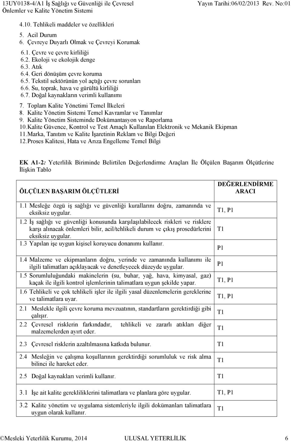 Doğal kaynakların verimli kullanımı 7. Toplam Kalite Yönetimi Temel İlkeleri 8. Kalite Yönetim Sistemi Temel Kavramlar ve Tanımlar 9. Kalite Yönetim Sisteminde Dokümantasyon ve Raporlama 10.